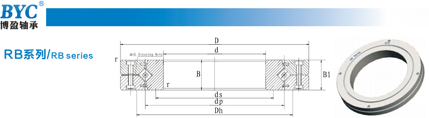 Cross roller bearing