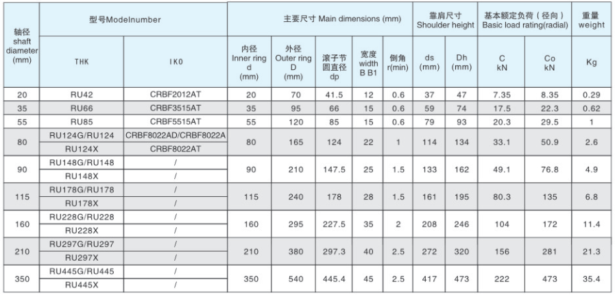 91香蕉视频在线播放